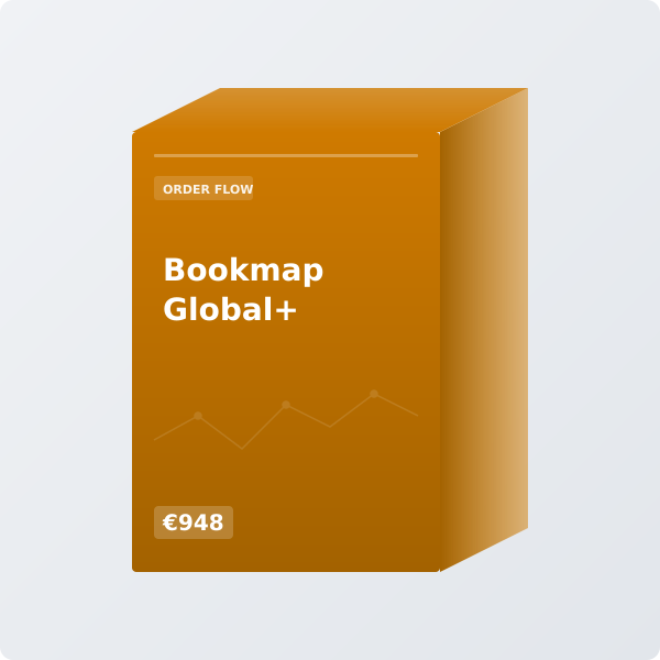 Bookmap Global+