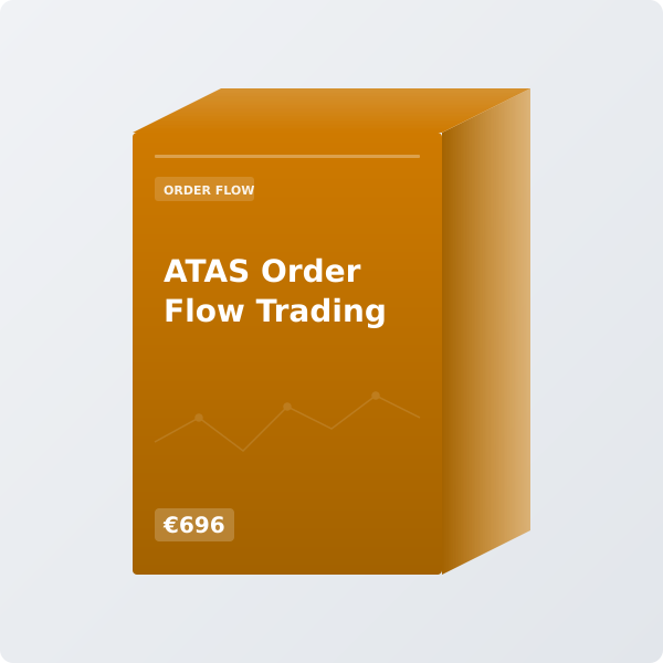 ATAS Order Flow Trading