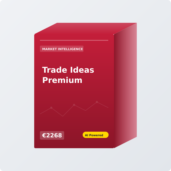 Trade Ideas Premium