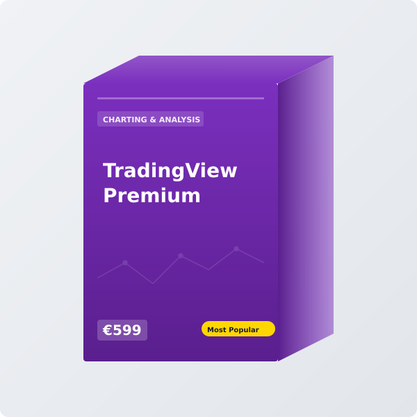 TradingView Premium