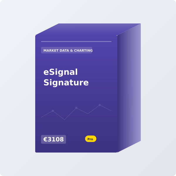 eSignal Signature