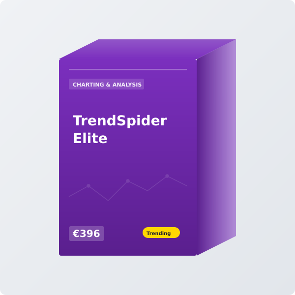 TrendSpider Elite