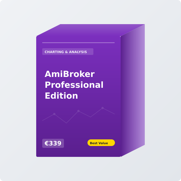 AmiBroker Professional Edition